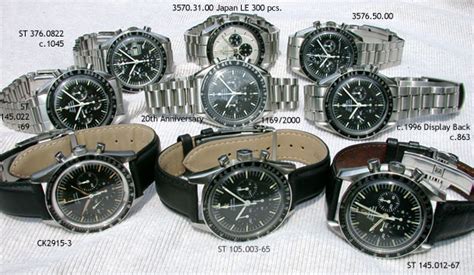 who owns fortis watches